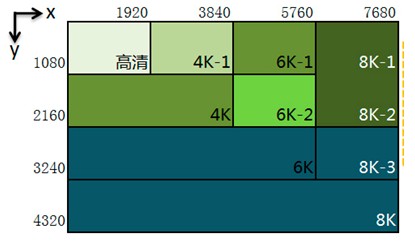 Landmark高端可视化与XASUN工作站解决方案 